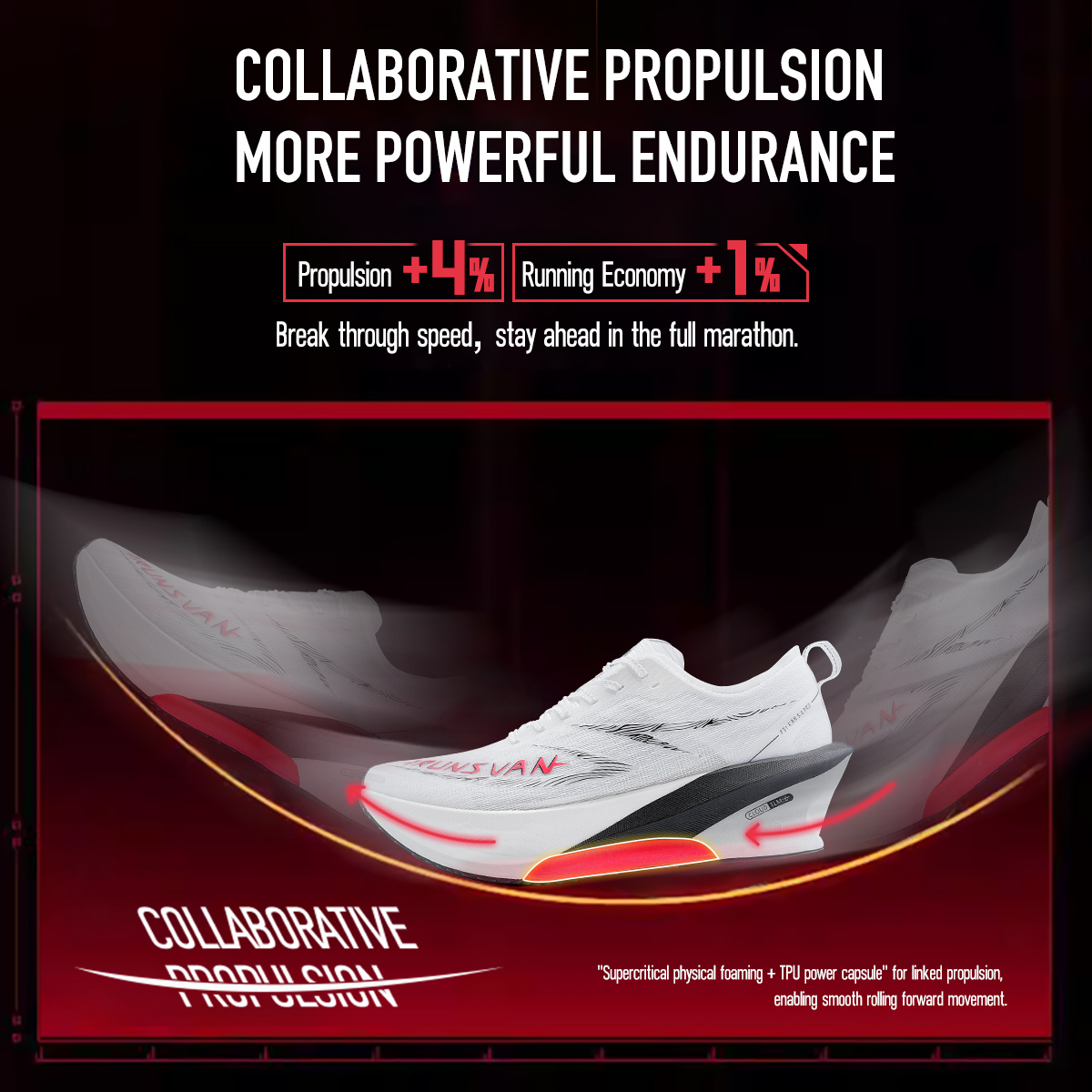 IRUNSVAN Full Length Carbon Pl - огляд і ціна Carbon Plate Marathon Racing Shoes